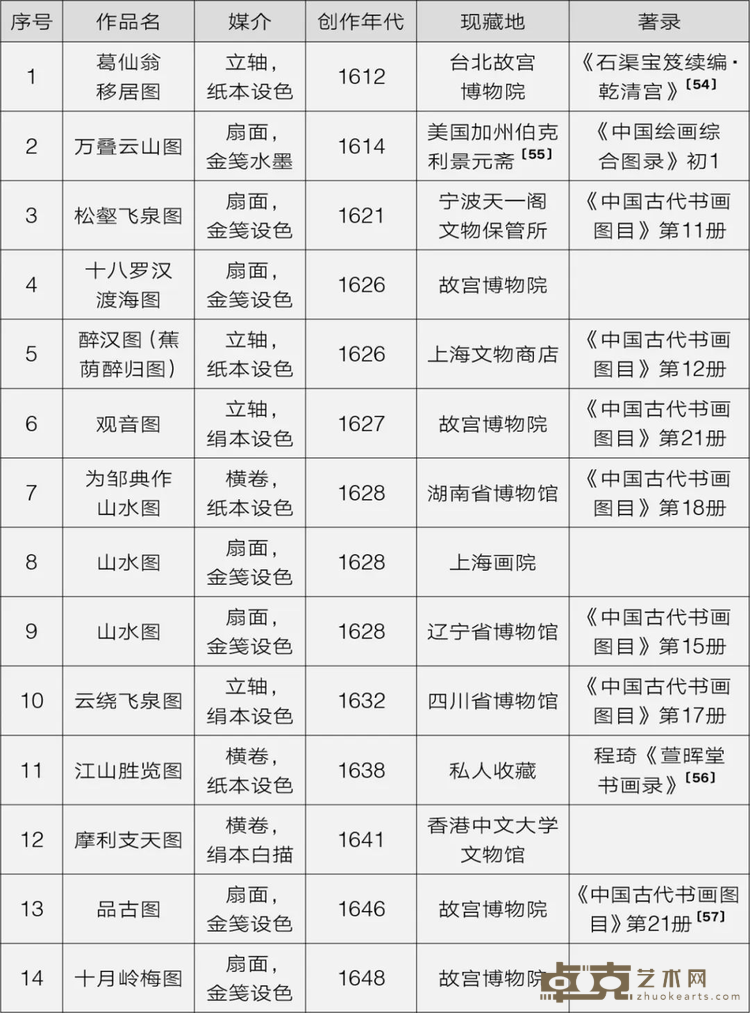 图片 9